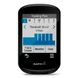 Навігатор для велосипеда Garmin Edge 830 Mountain Bike Bundle